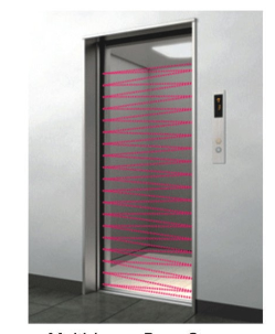 Elevator Cabin Options